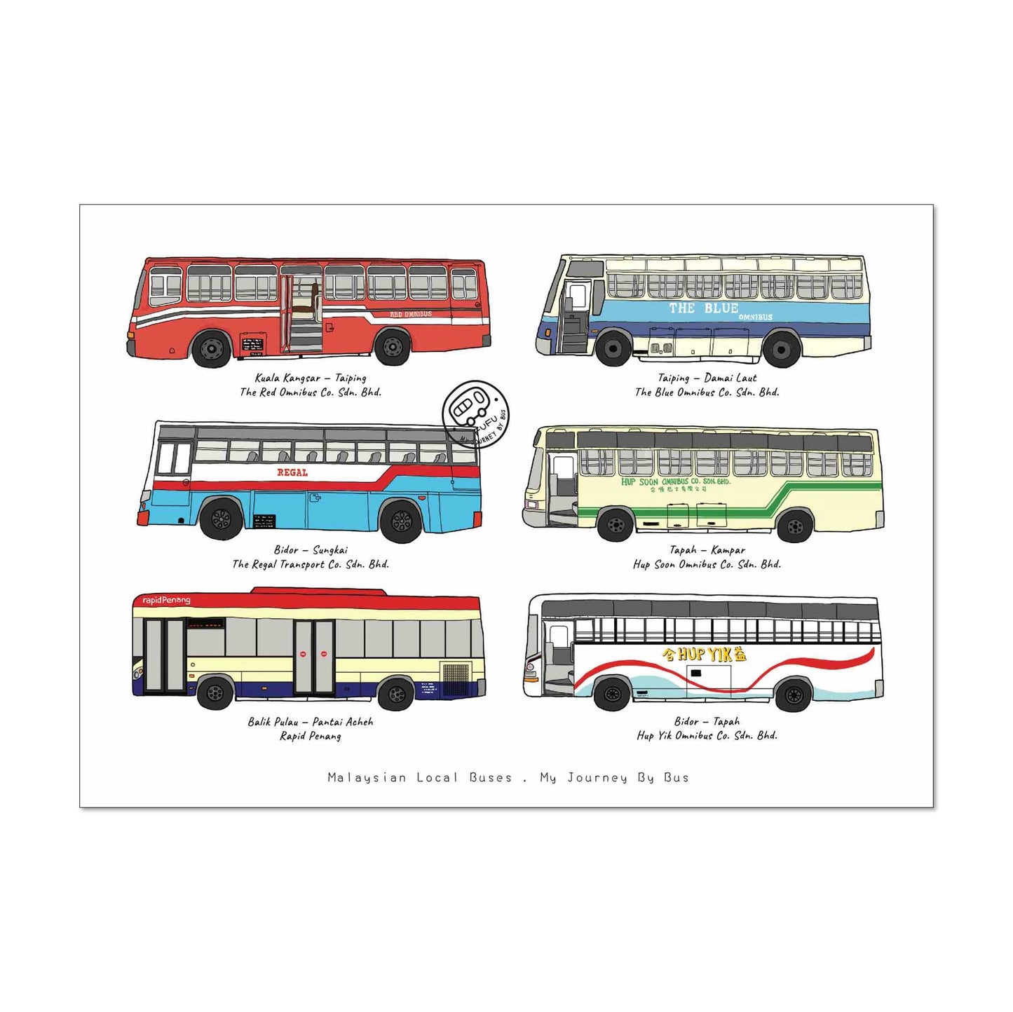 My Journey By Bus | Postcard - Local Buses - Side View