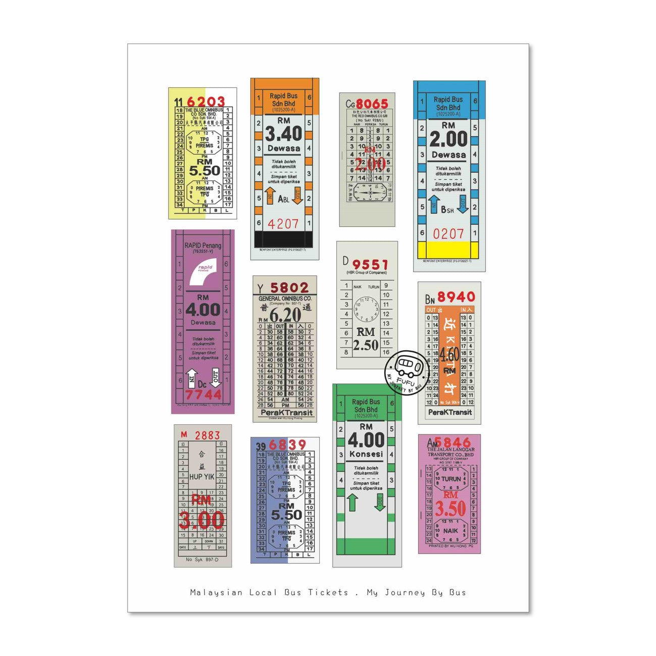 My Journey By Bus | Postcard - Local Buses - Bus Tickets
